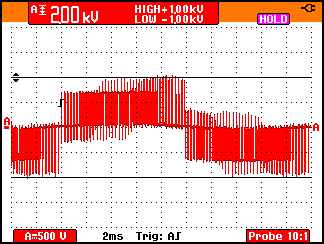 Fluke 80 V 功能