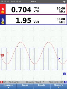 Fluke 120B 功能