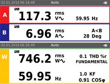 Fluke 120B 功能