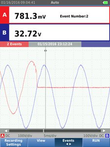 Fluke 120B 功能