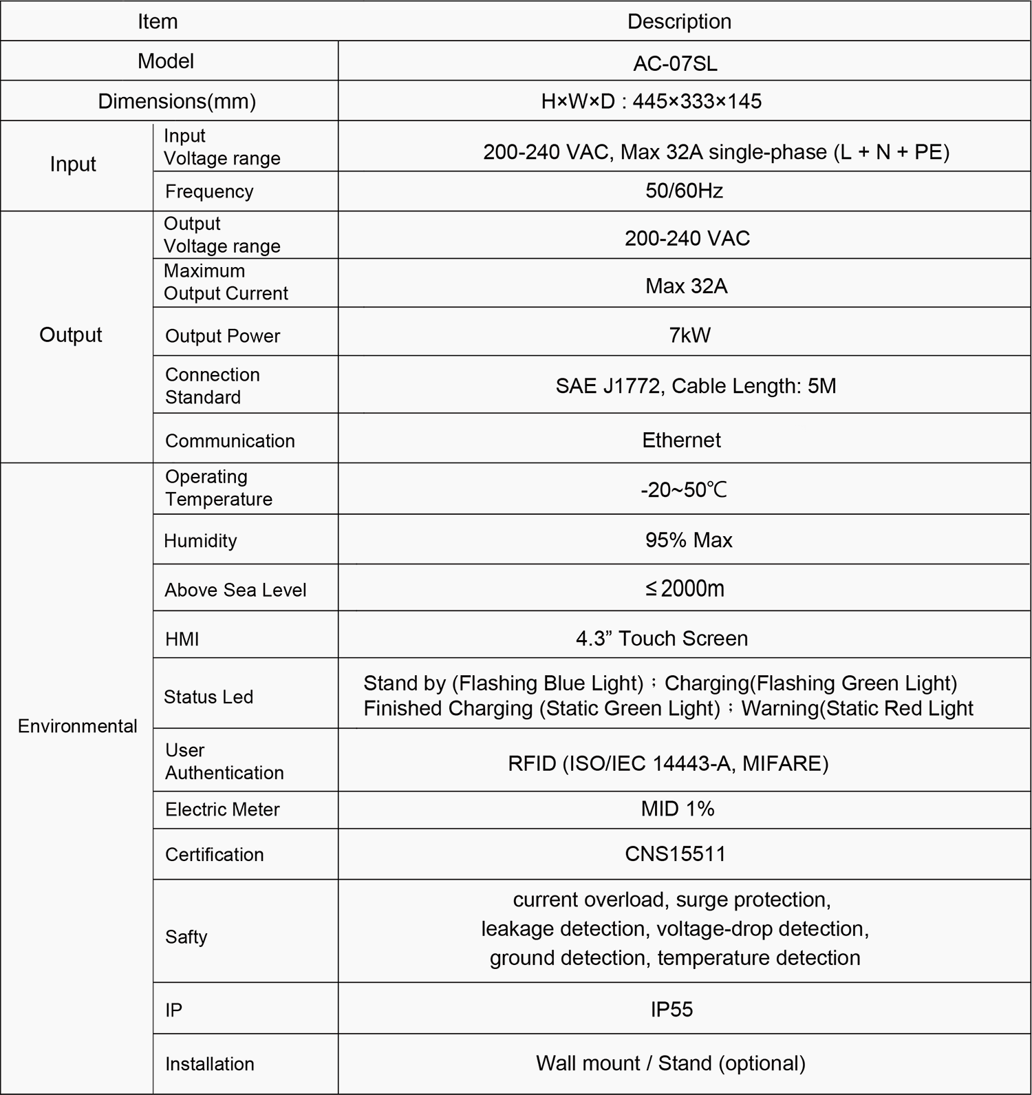 EV AC Charger Specifications