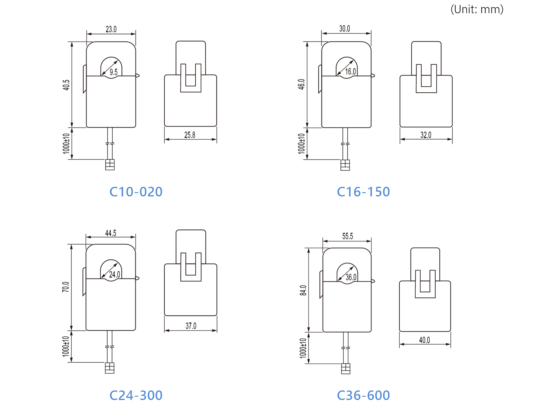 “Split-Core