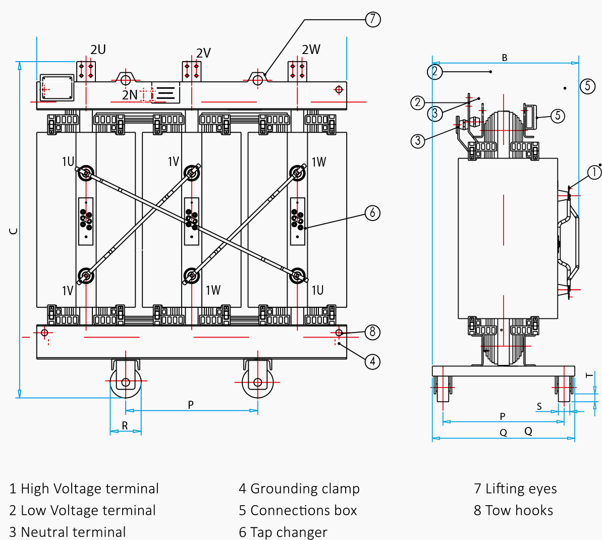 Ecodesign 變壓器外型圖