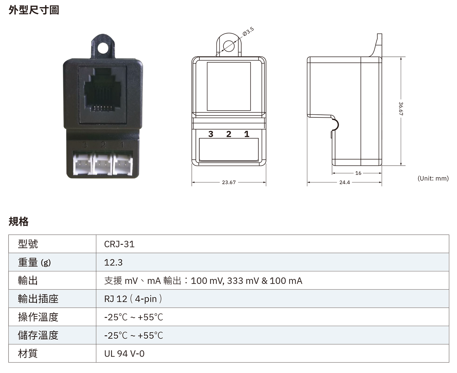 集線器 (CRJ-31)