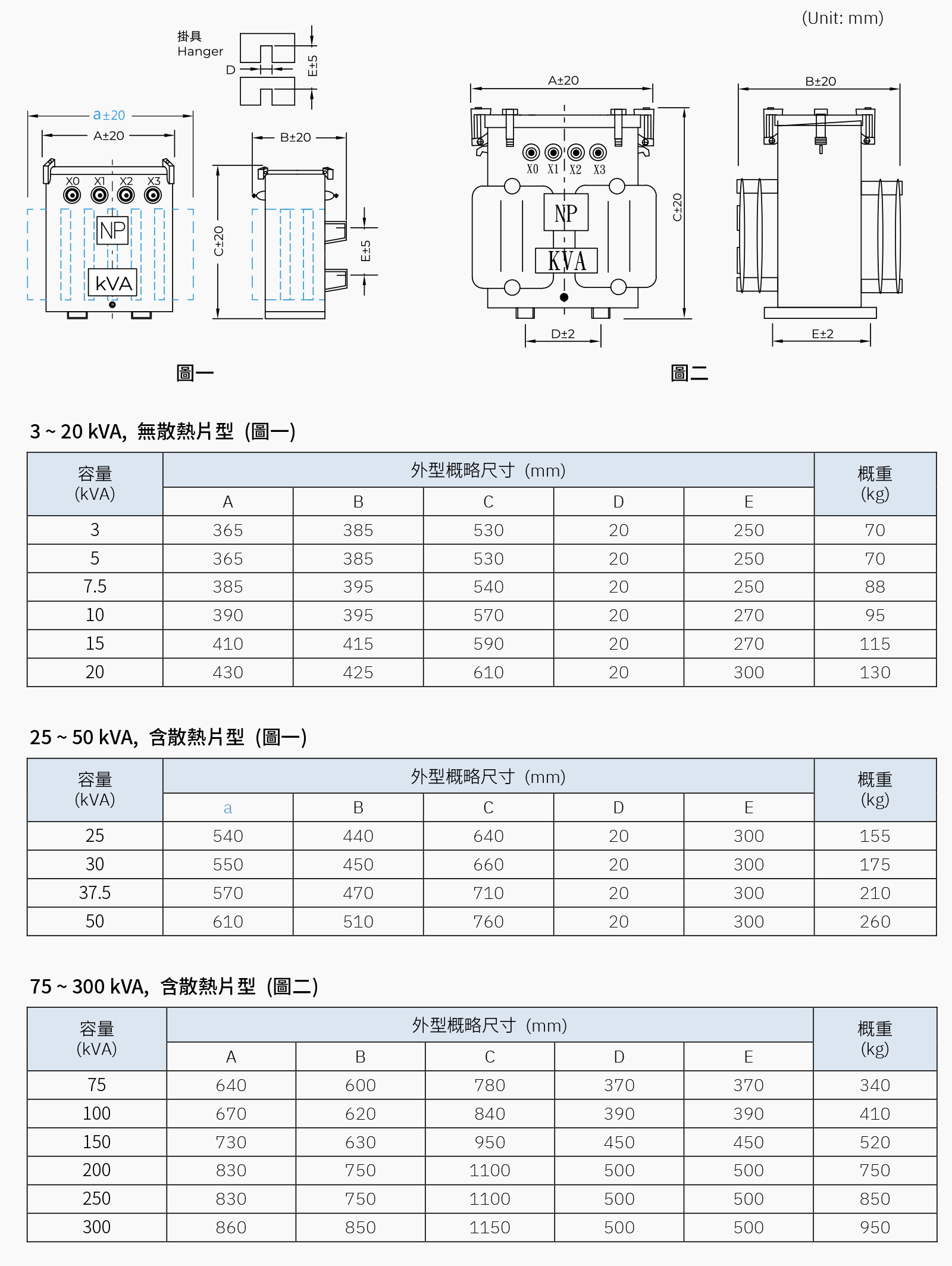 LV Oil Transformer Drawings and Specifications