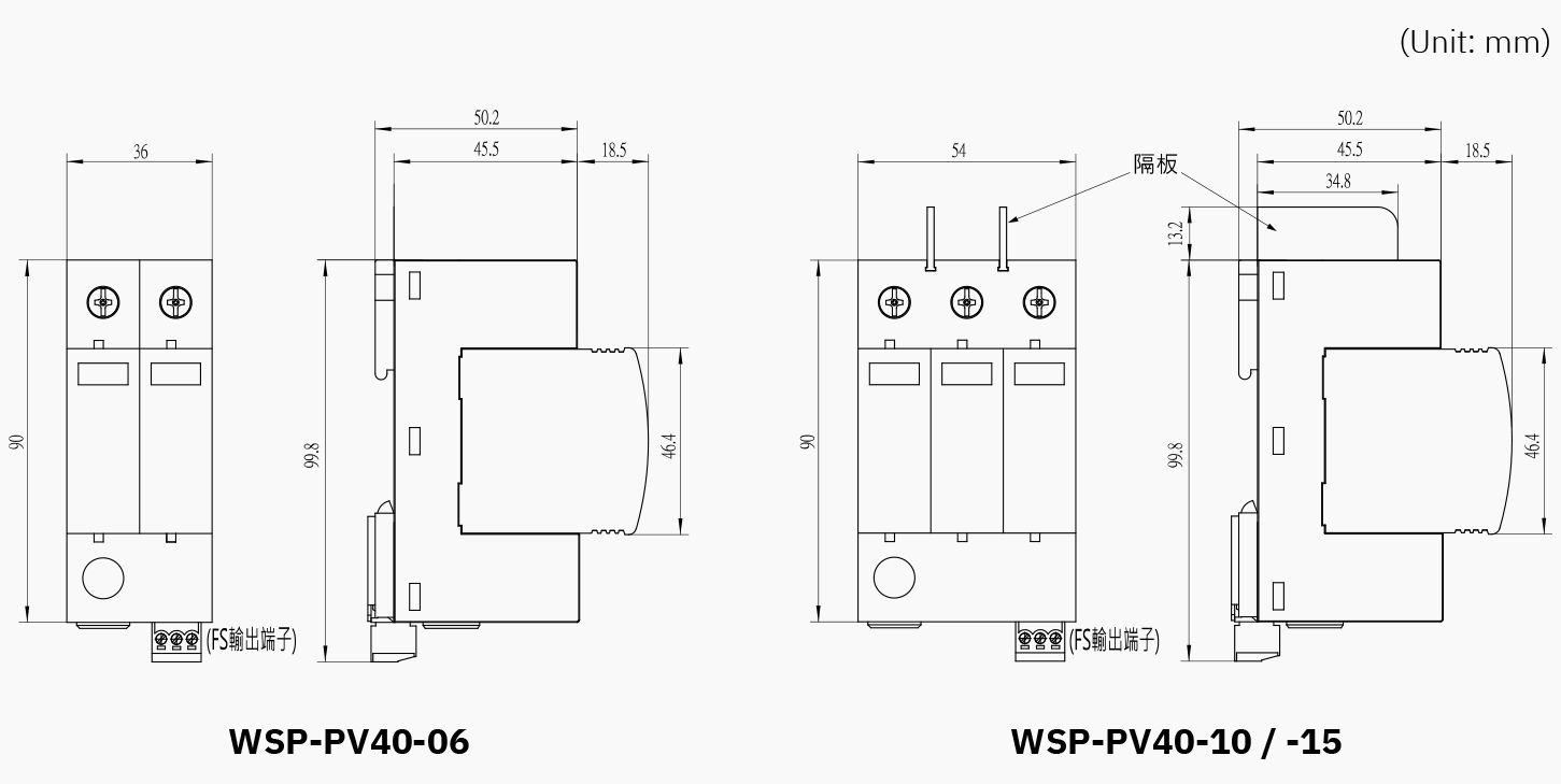 太陽能發電系統突波保護器 (SPD) 外形尺寸圖