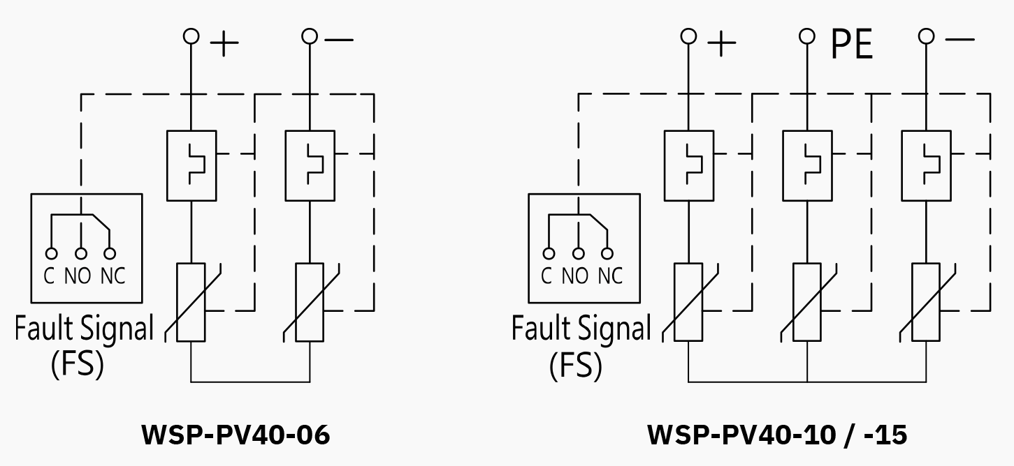 太陽光発電（PV）システム用サージ保護装置-配線図