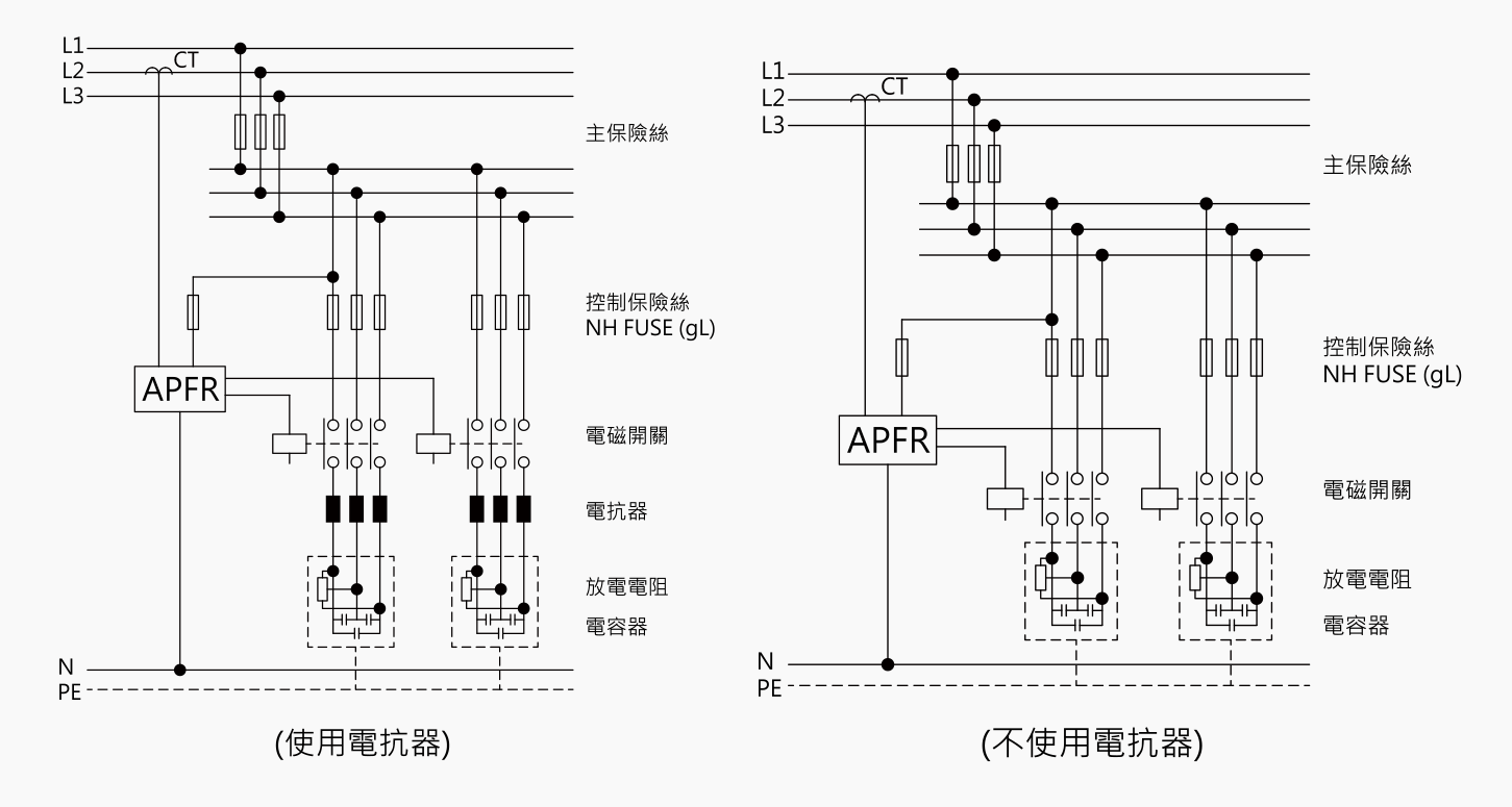 低壓圓筒式電力電容器接線圖